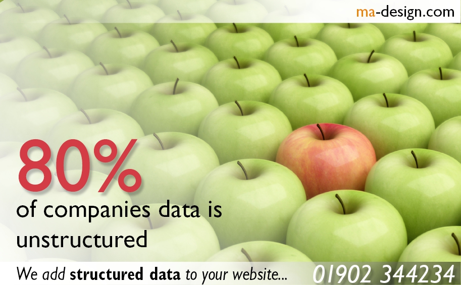 Our most recent Facebook OpenGraph Advert